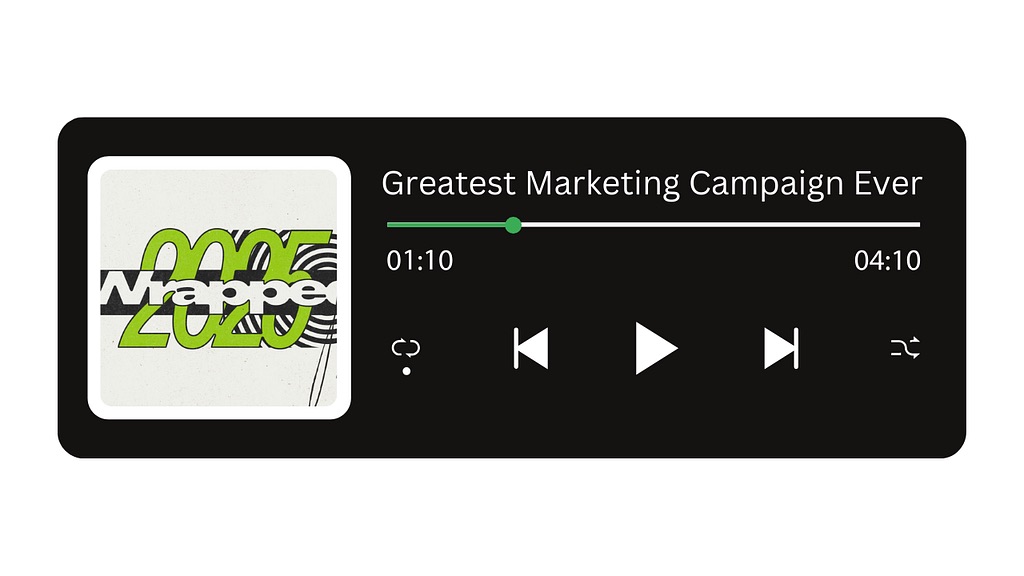 Spotify Wrapped: How a Data Recap Became the Most Shared Campaign of the Year
